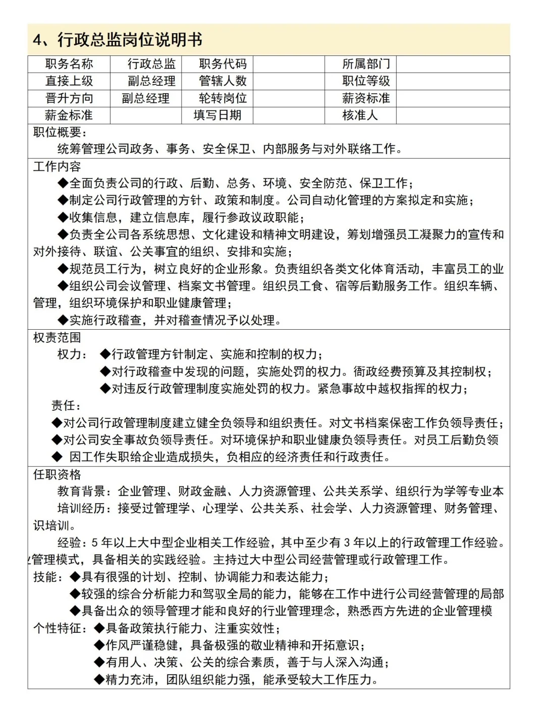 人事总监 耗时7天 整理出来的岗位说明书