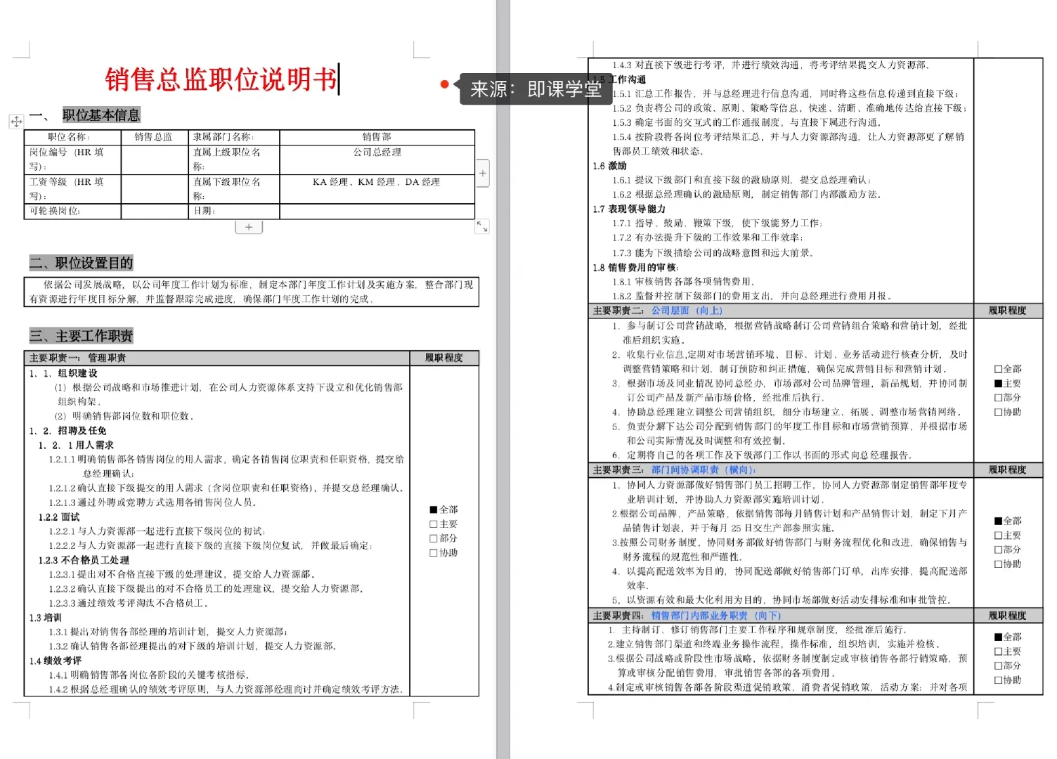 公司各部门岗位说明书‼️HR工作必备工具