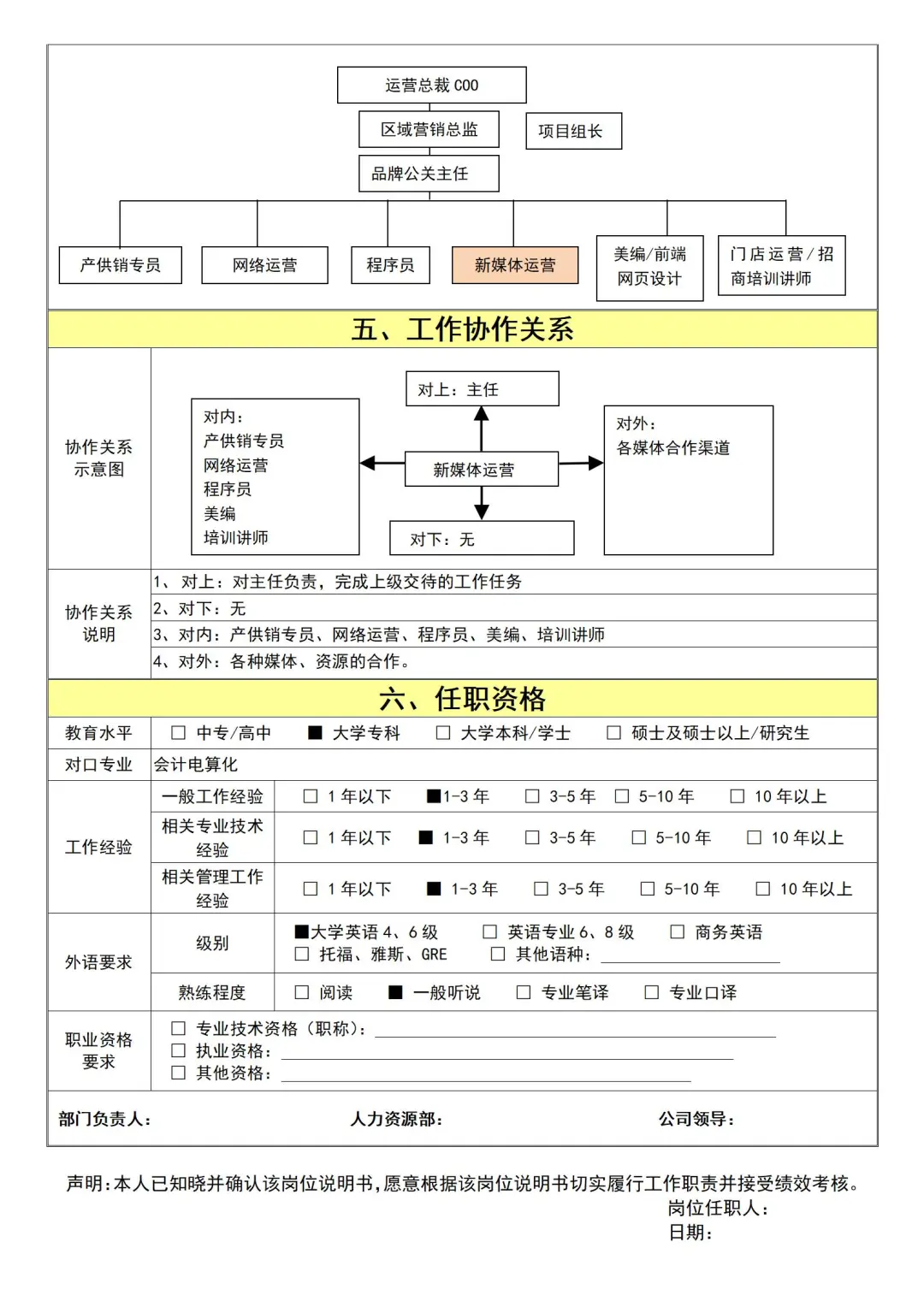 HR拿来即用🔥各部门岗位说明书