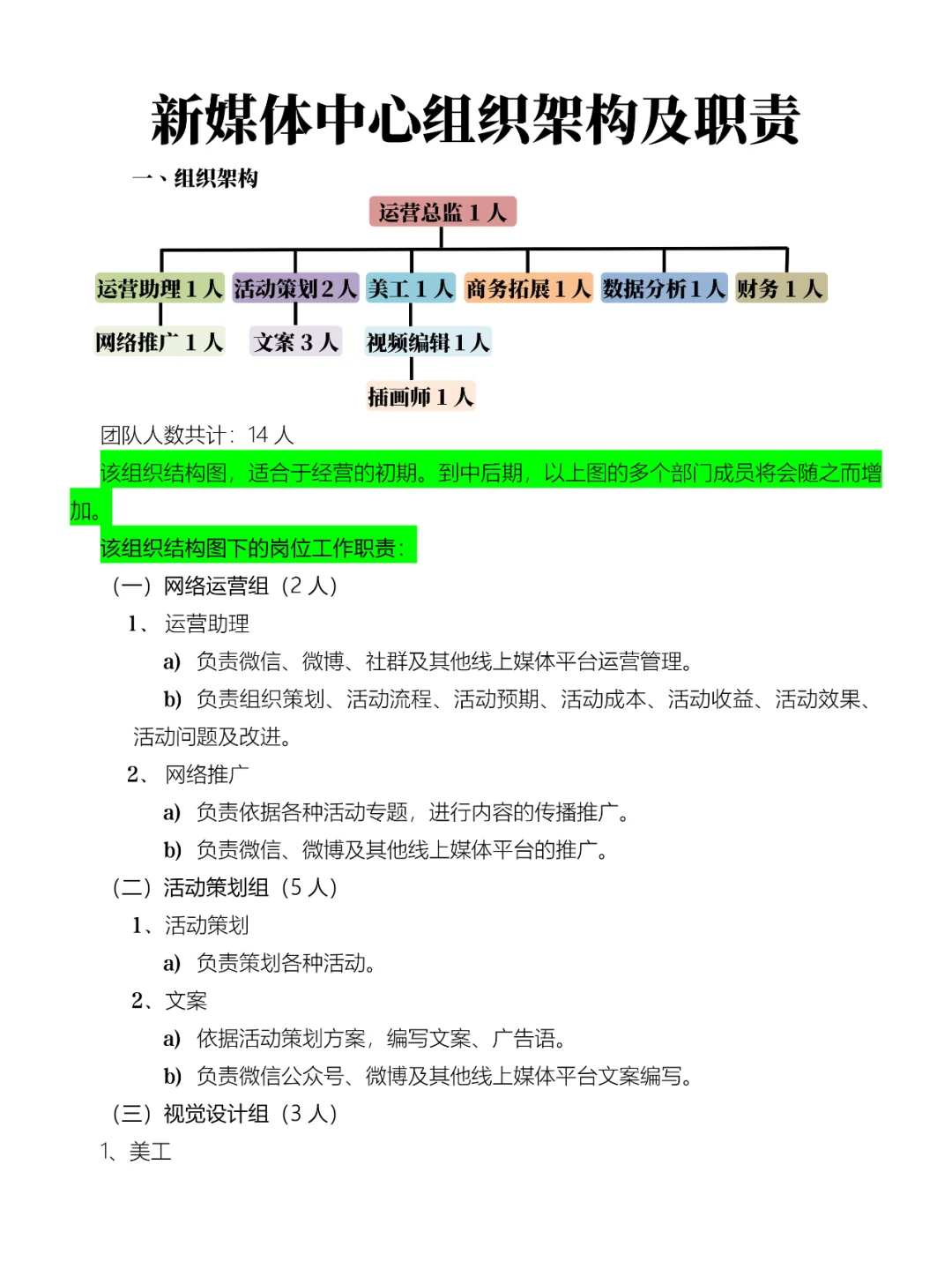 新媒体架构及岗位职责