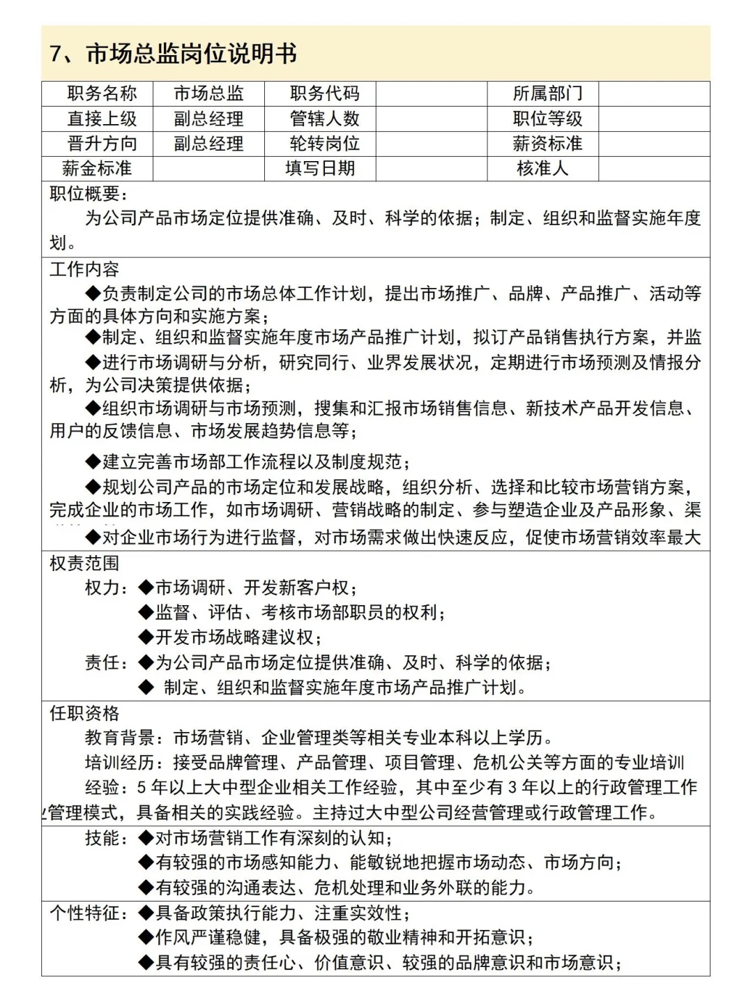 人事总监 耗时7天 整理出来的岗位说明书