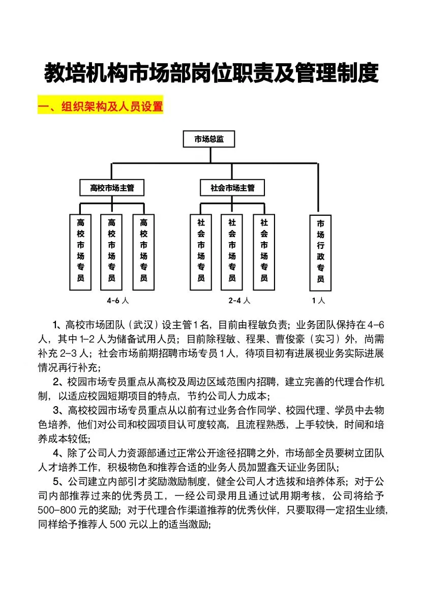 教培机构市场部岗位职责及管理制度（发文件）