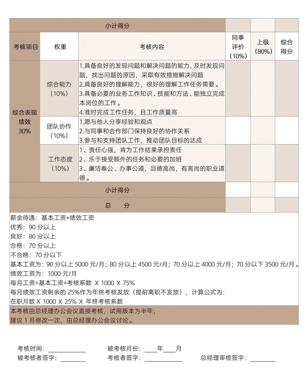 人事行政专员岗位职责