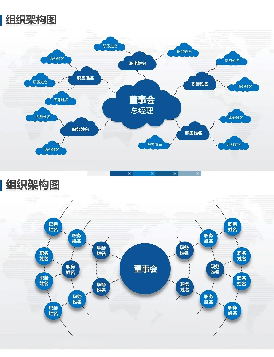 高颜值组织架构图（全图）🔥可编辑