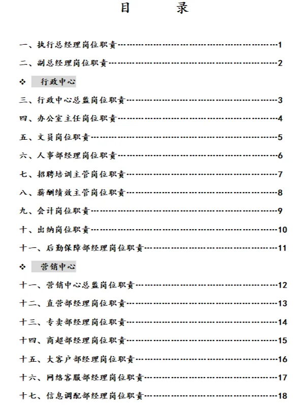 公司各岗位职责说明大全！