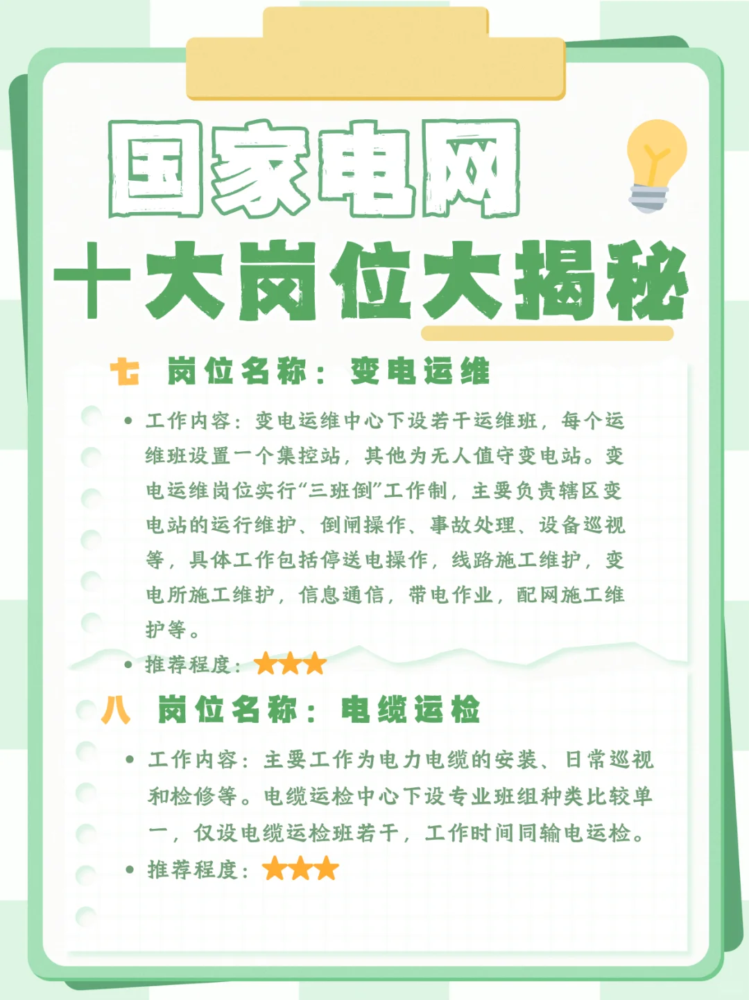 国家电网十大岗位大揭秘🧐