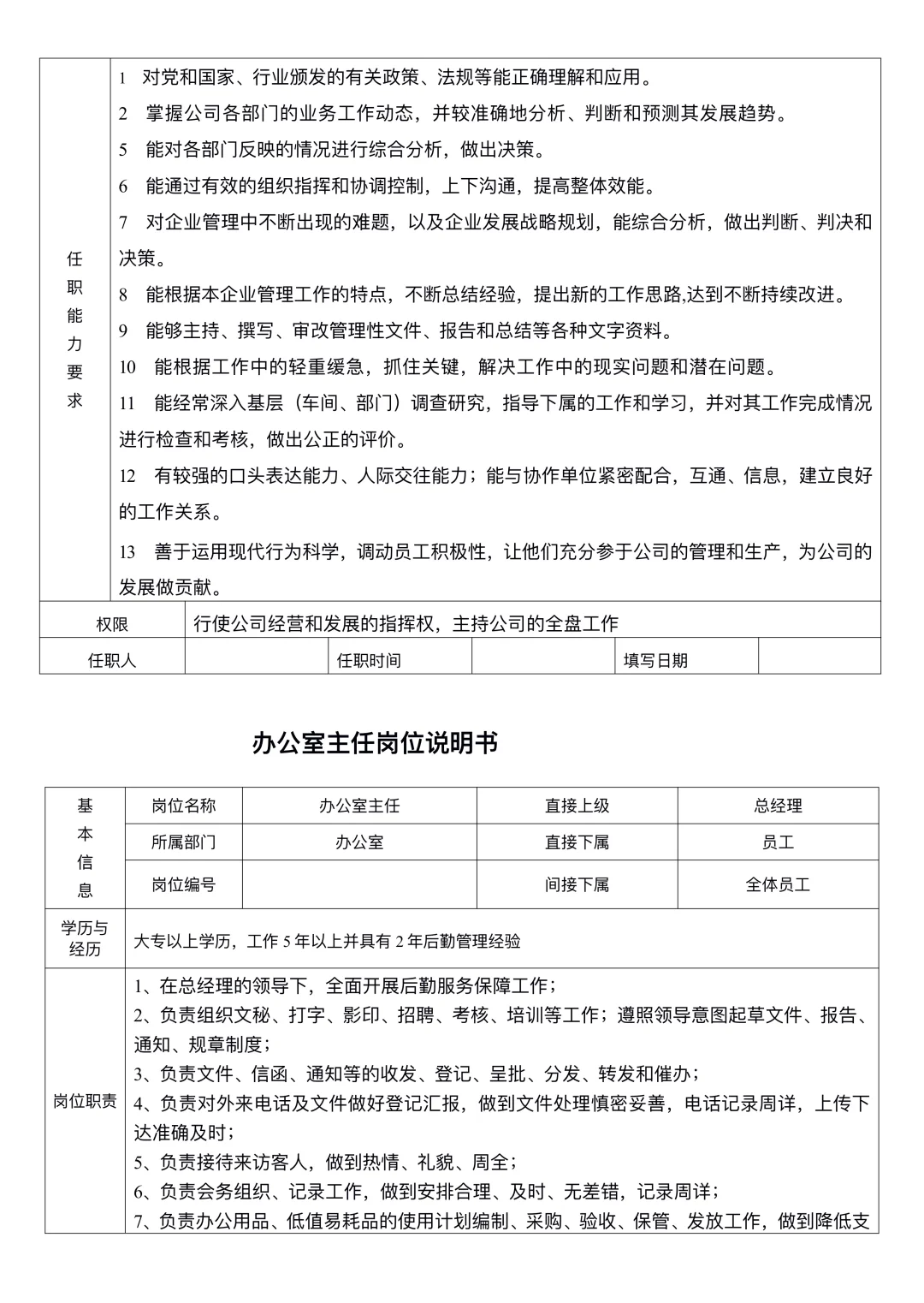 中小企业岗位职责说明书