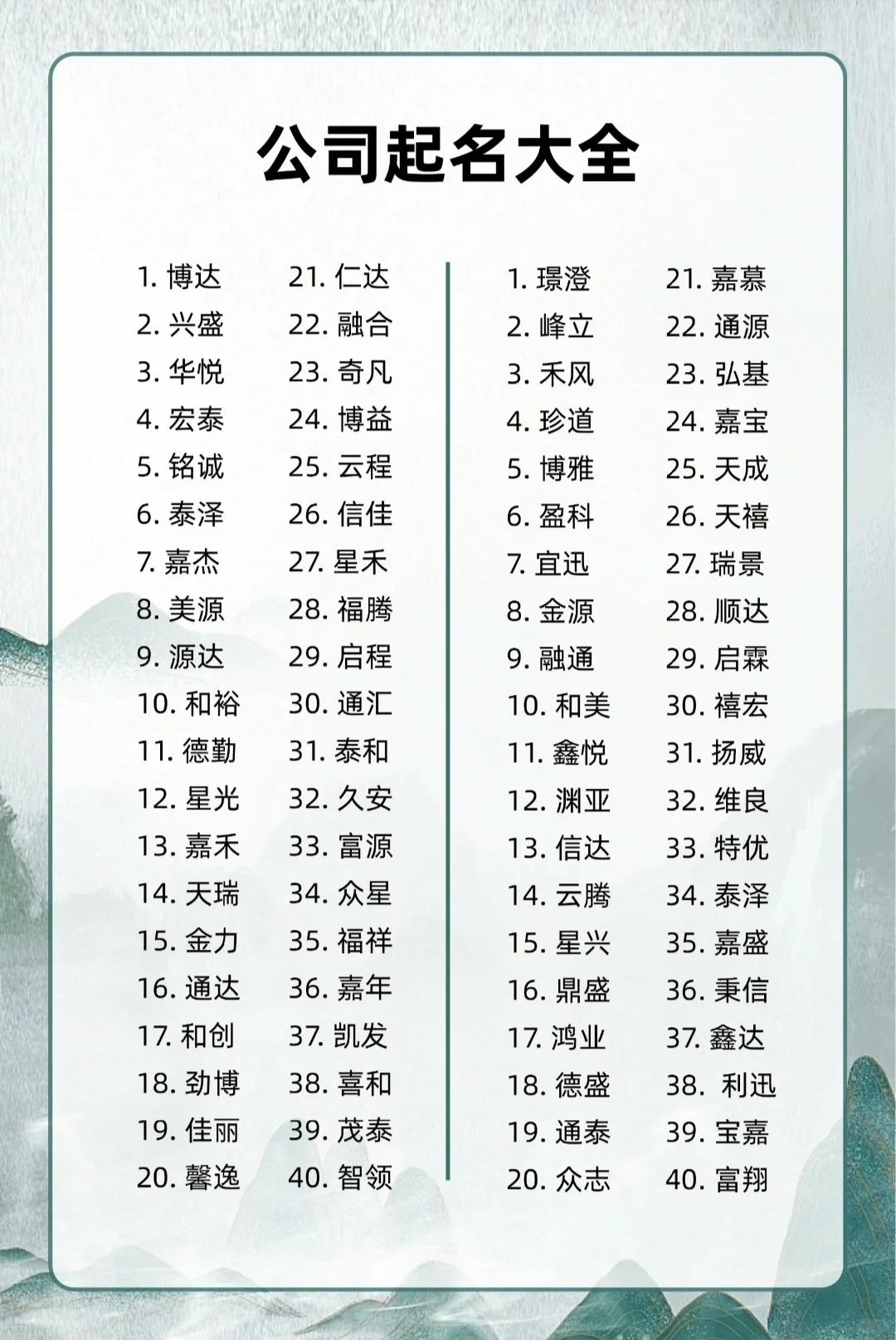 相信我！看完这篇你就能找到想要的公司名！