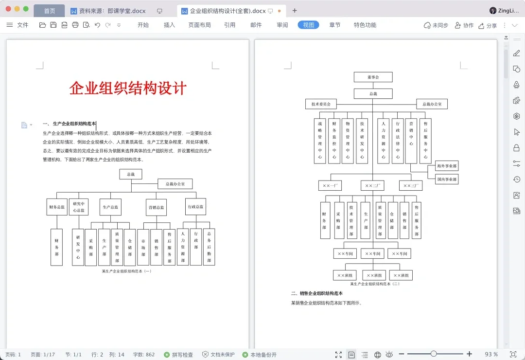 高颜值组织架构图（全图）🔥可编辑