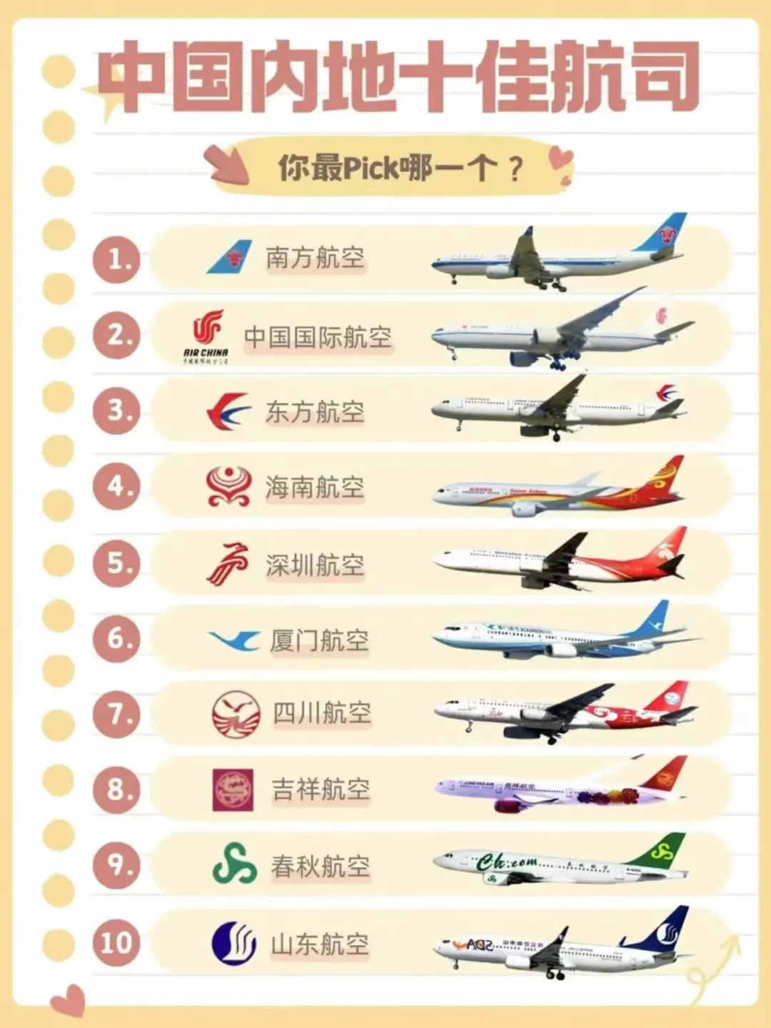 航空公司招聘，空乘面试