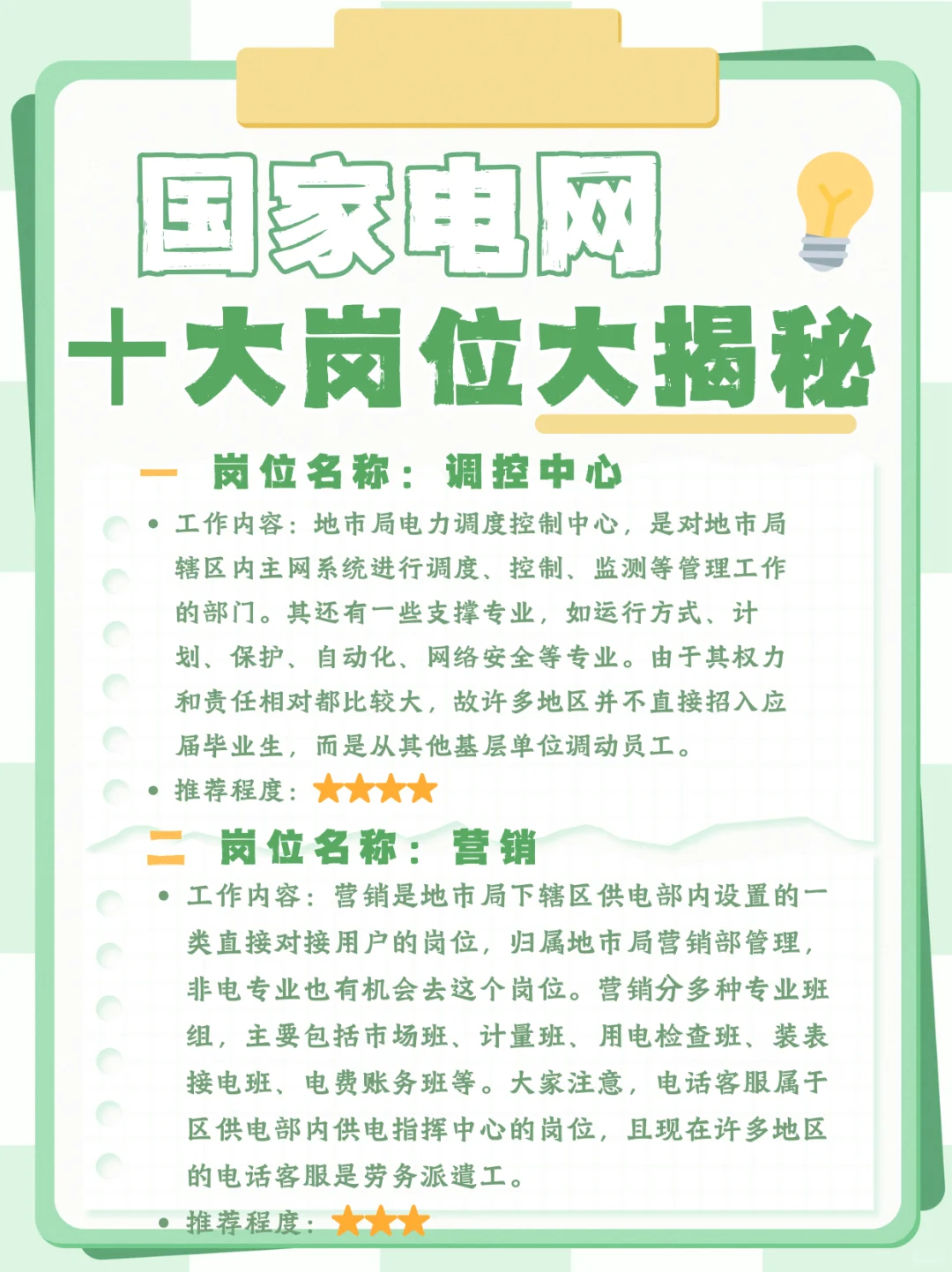 国家电网十大岗位大揭秘🧐