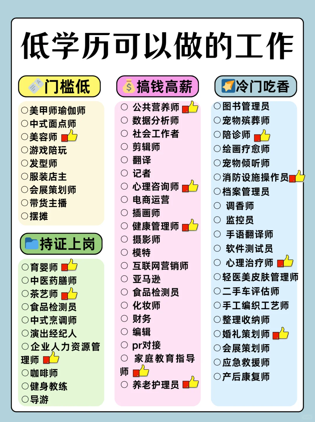 没背景，低学历，可以尝试这几个岗位