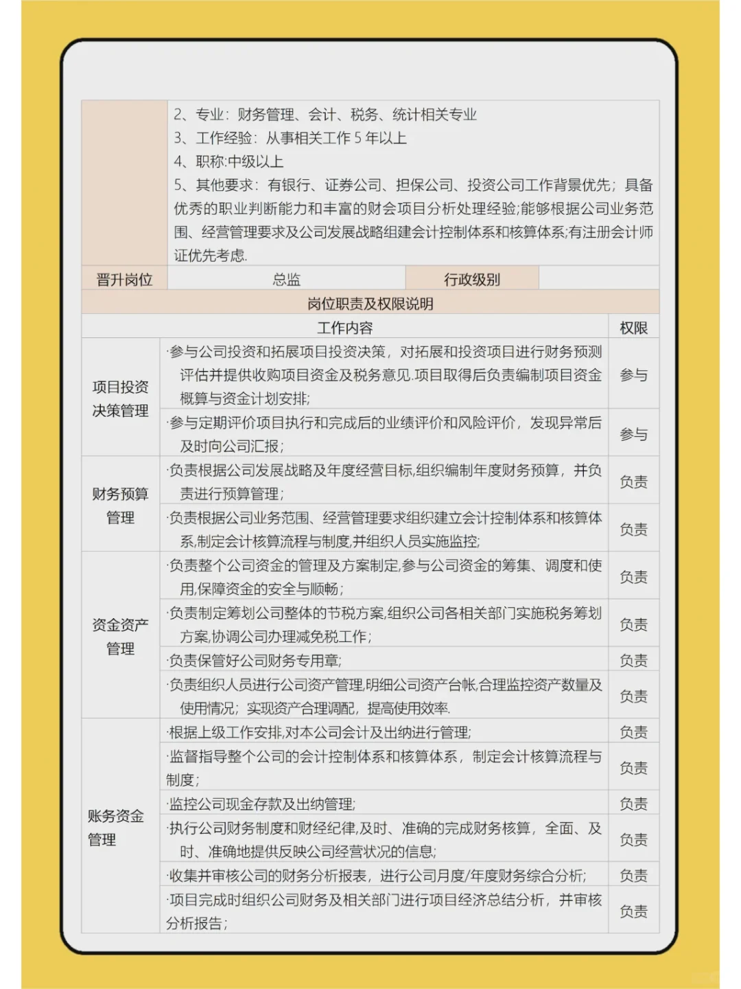 HRBP必备：财务部门架构及岗位说明