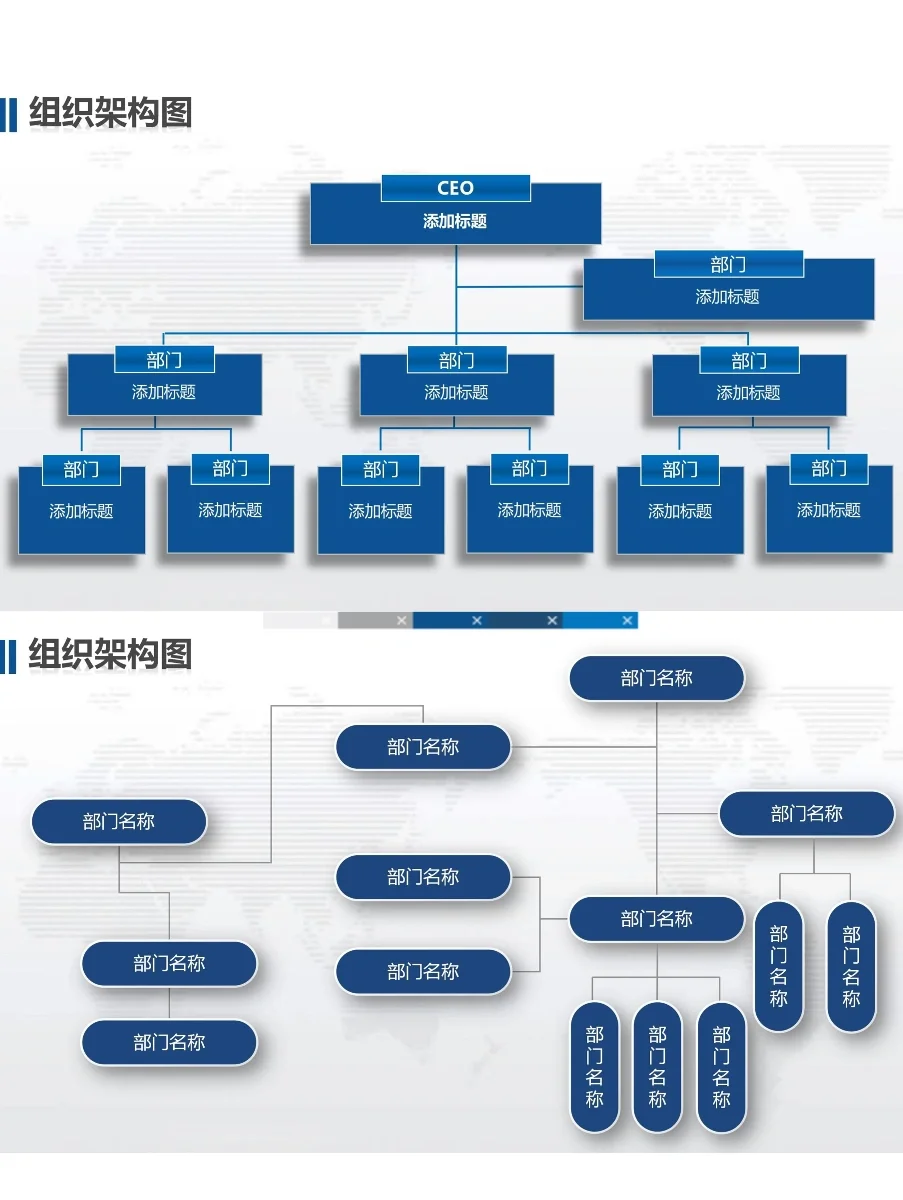 高颜值组织架构图（全图）🔥可编辑