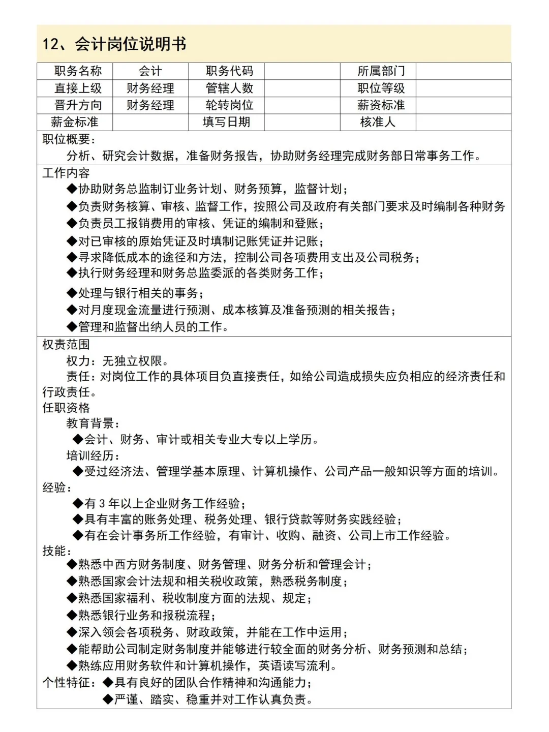 人事总监 耗时7天 整理出来的岗位说明书