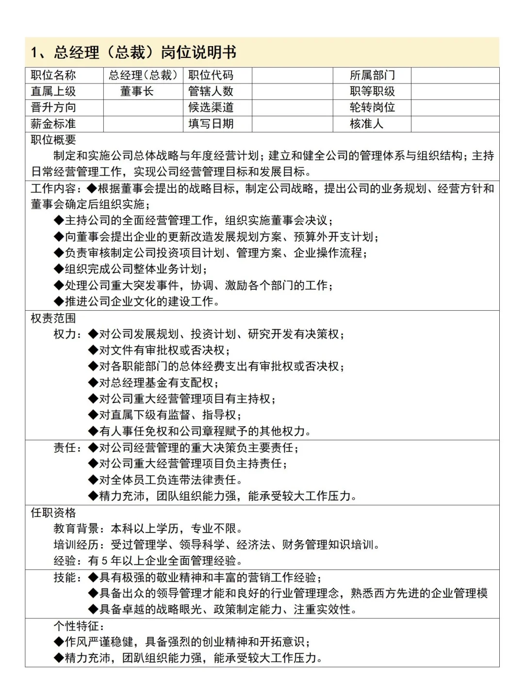 人事总监 耗时7天 整理出来的岗位说明书