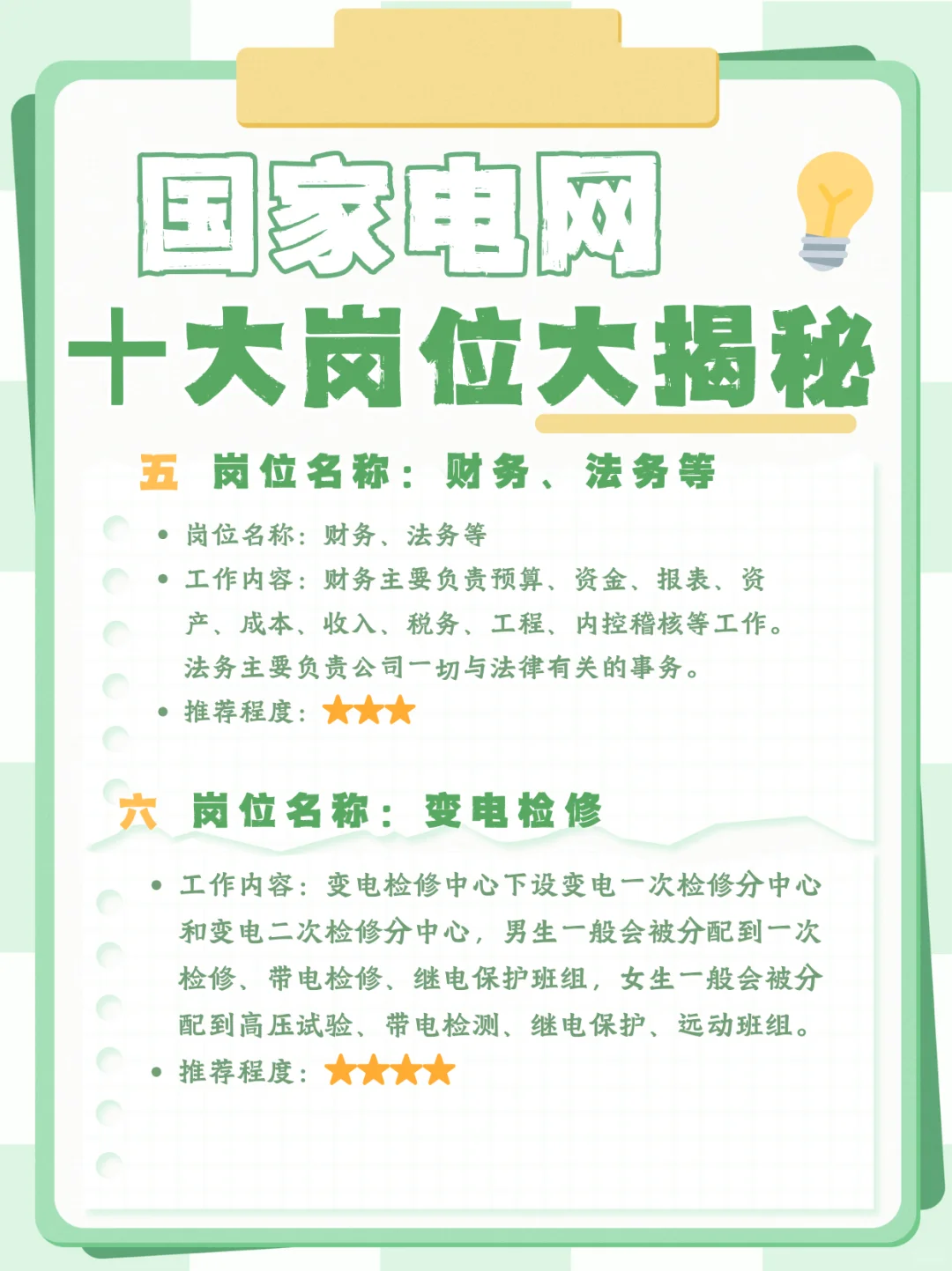 国家电网十大岗位大揭秘🧐