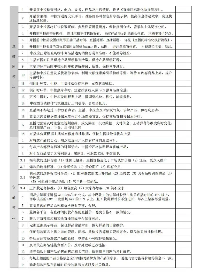 直播间中控工作表