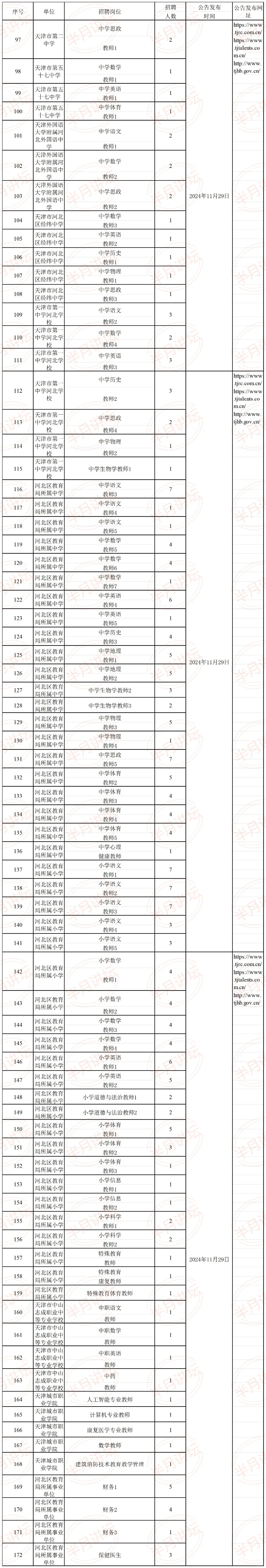 大家来猜猜看是不是联考😿