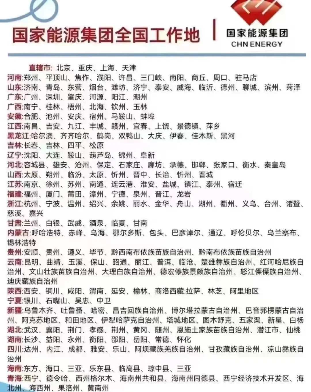 国家能源招聘直聘🌹全国有岗！稳！稳！