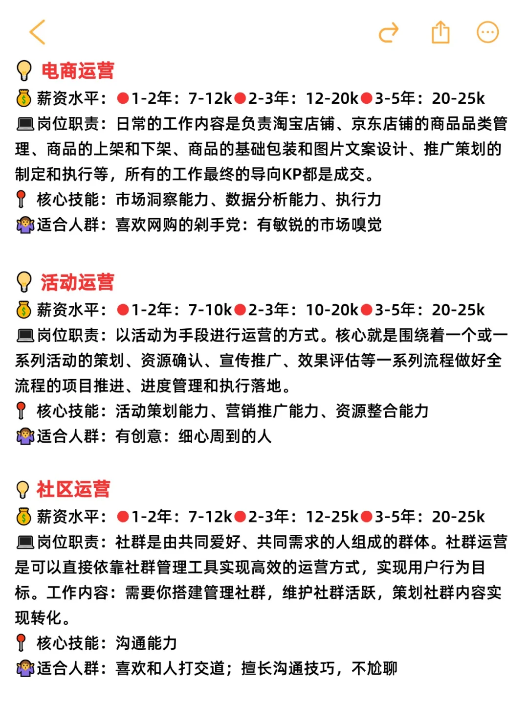 转行新媒体运营这6个岗位一定要知道！