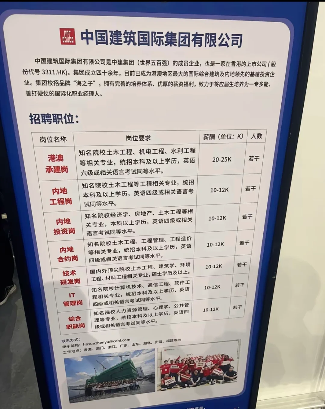 中建3311高薪（40w）招聘土木人才