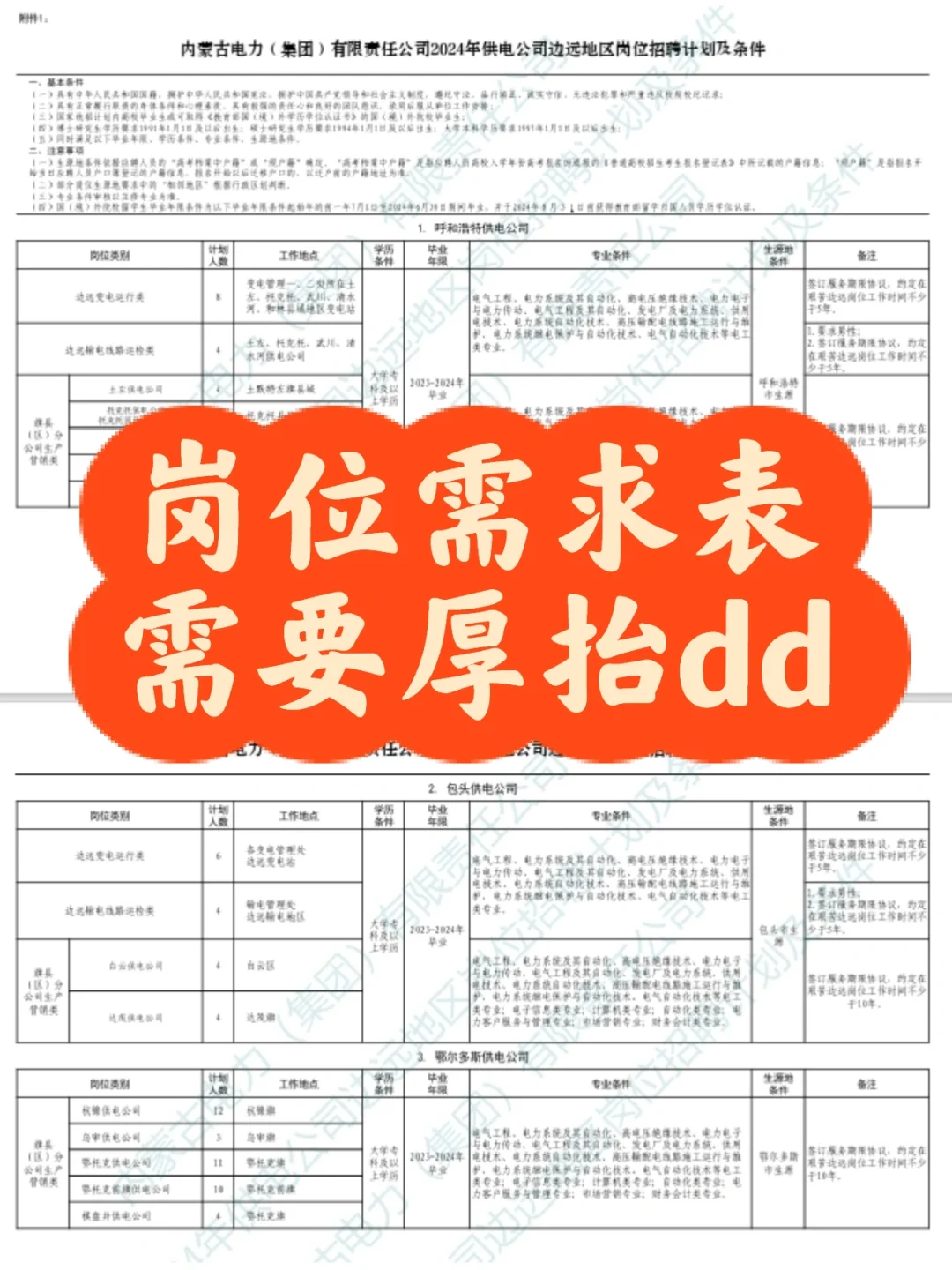 应往届都可报！24内蒙电力供电公司404人公告