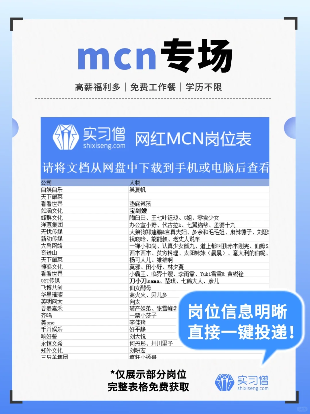 推荐所有女生都试试投mcn公司❗️❗️❗️
