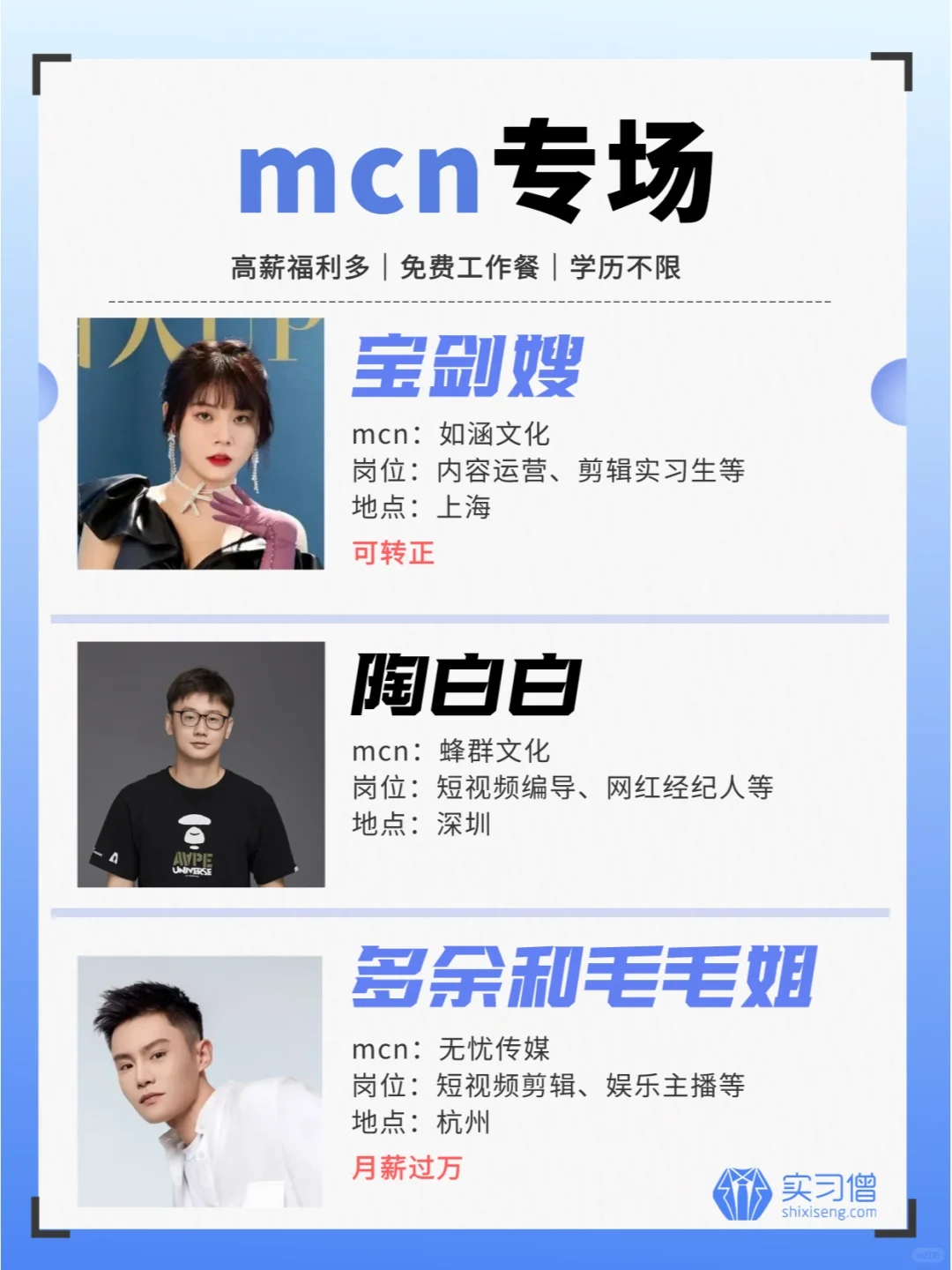 推荐所有女生都试试投mcn公司❗️❗️❗️