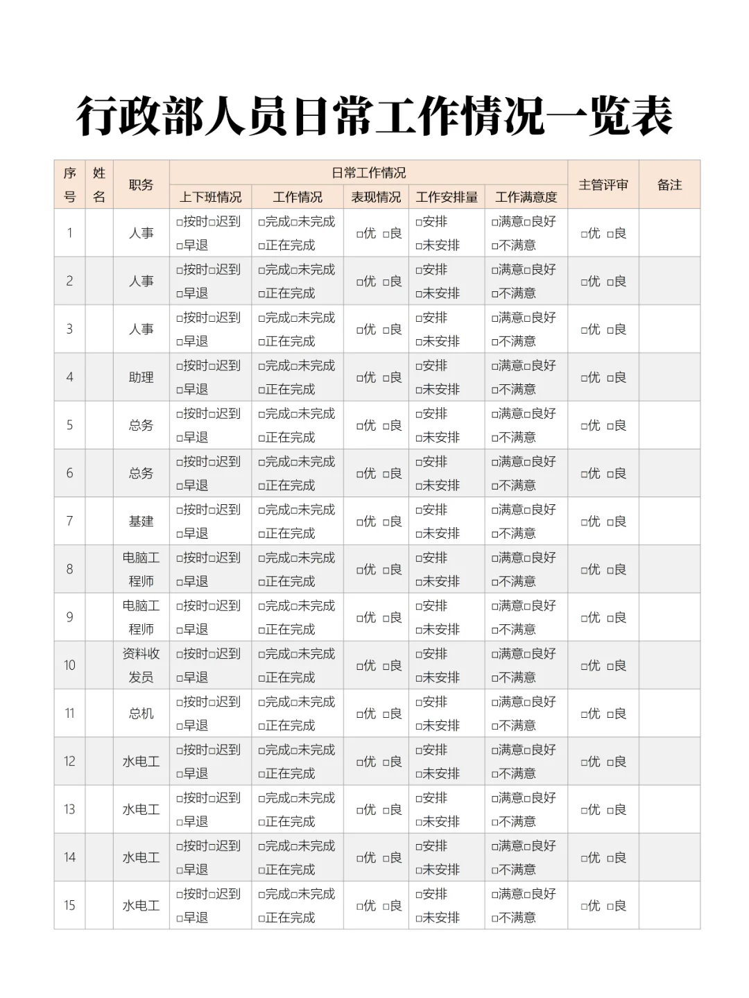 行政部工作职责一览表