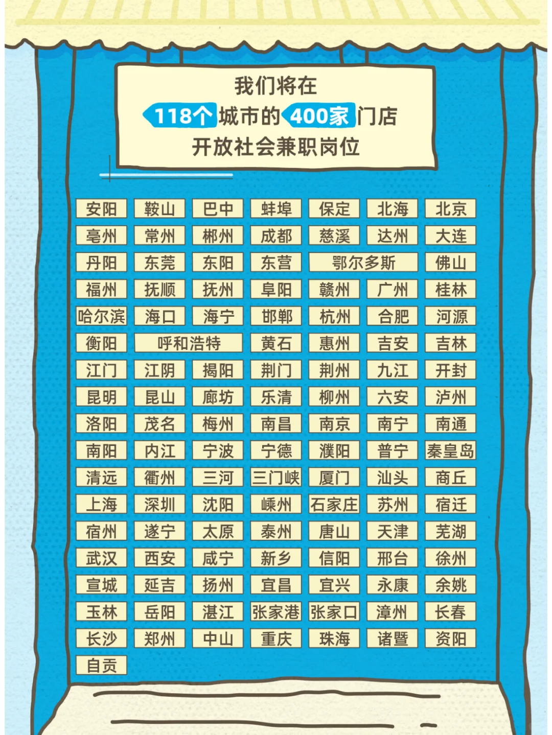 优衣库拍了拍你，并带来社会兼职岗位信息！