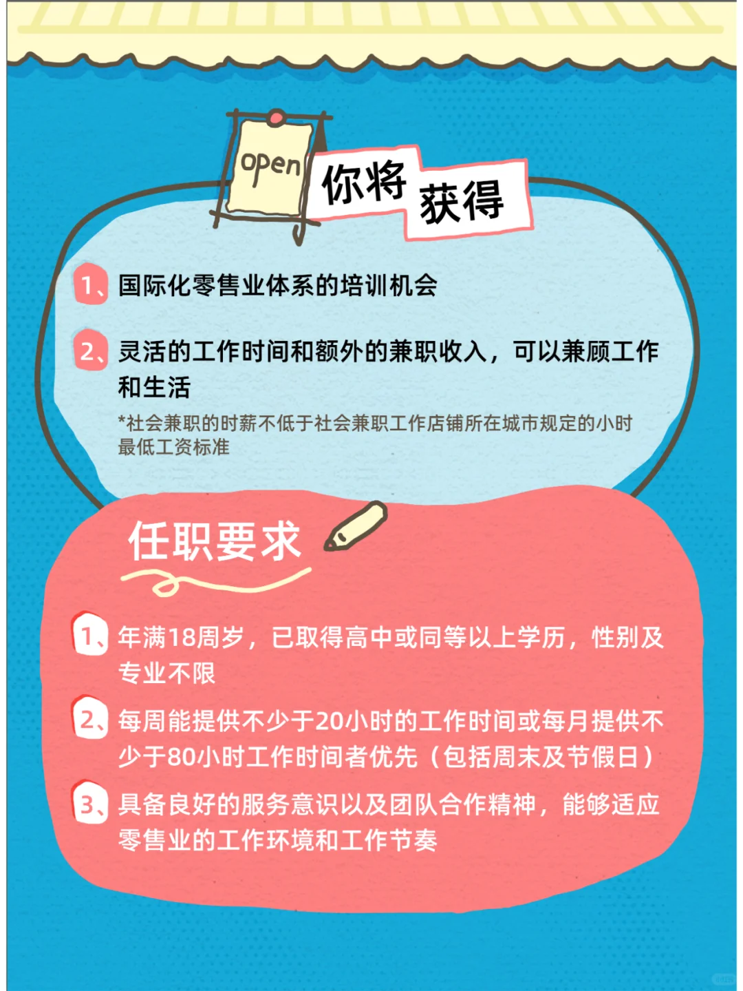 优衣库拍了拍你，并带来社会兼职岗位信息！