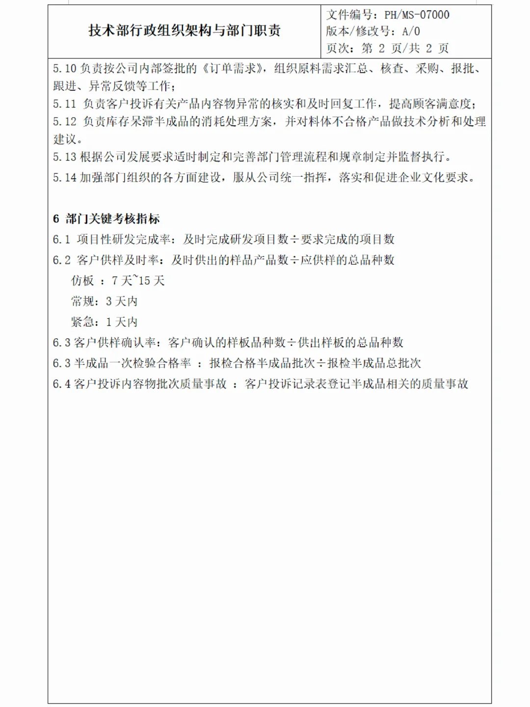 公司各部门架构、职责和各岗位说明书