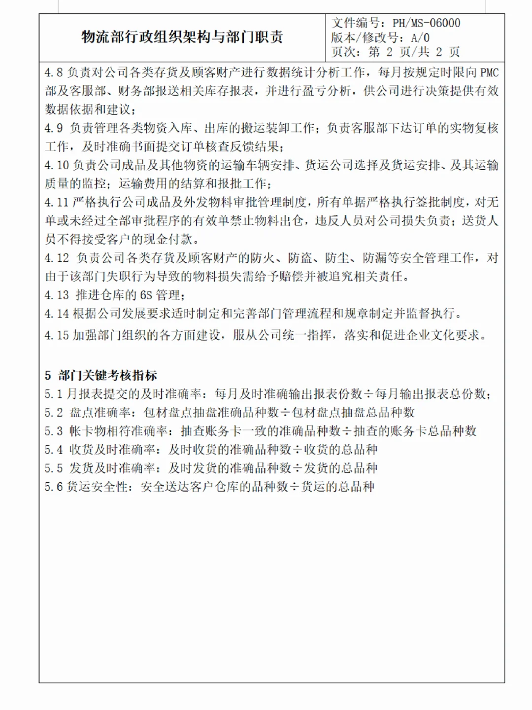 公司各部门架构、职责和各岗位说明书