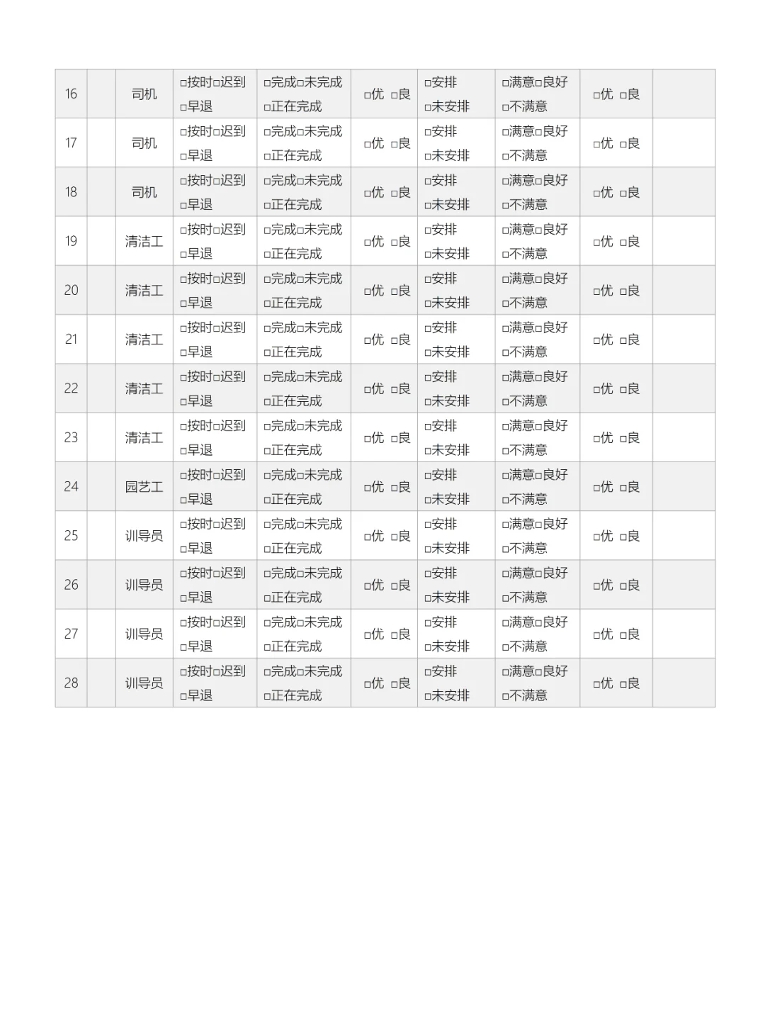 行政部工作职责一览表