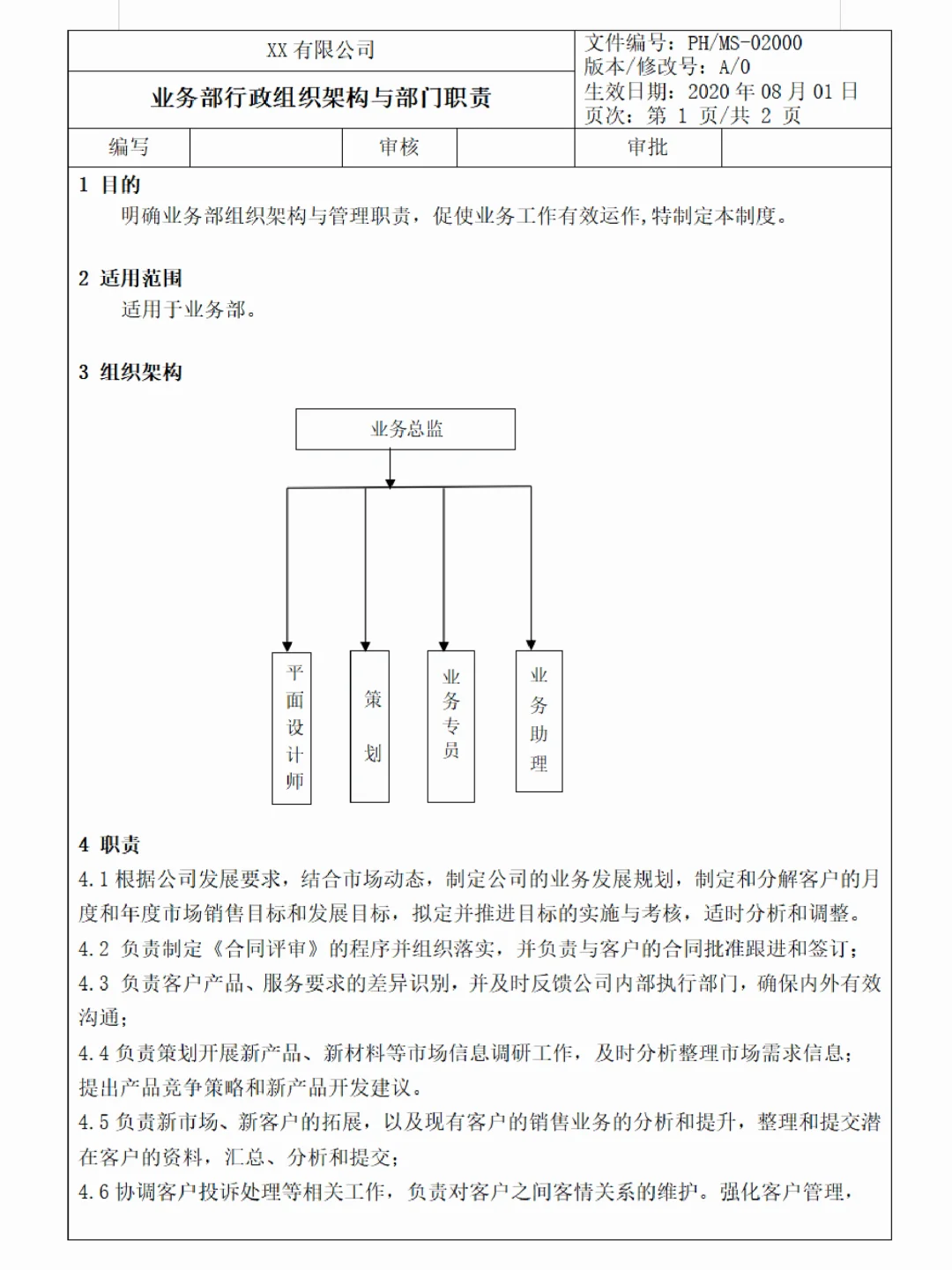 公司各部门架构、职责和各岗位说明书
