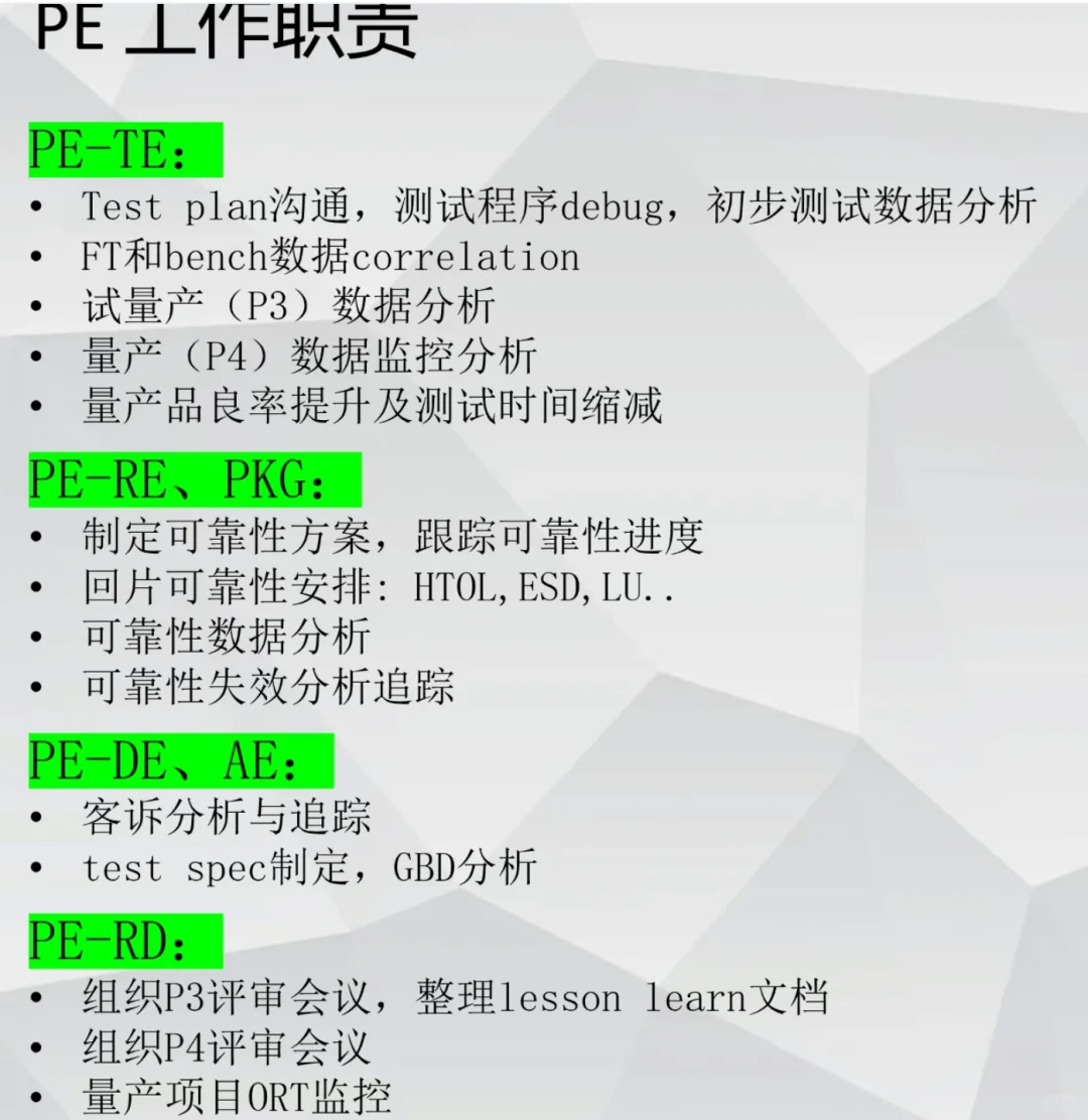 一天一个半导体研发岗位介绍——PE