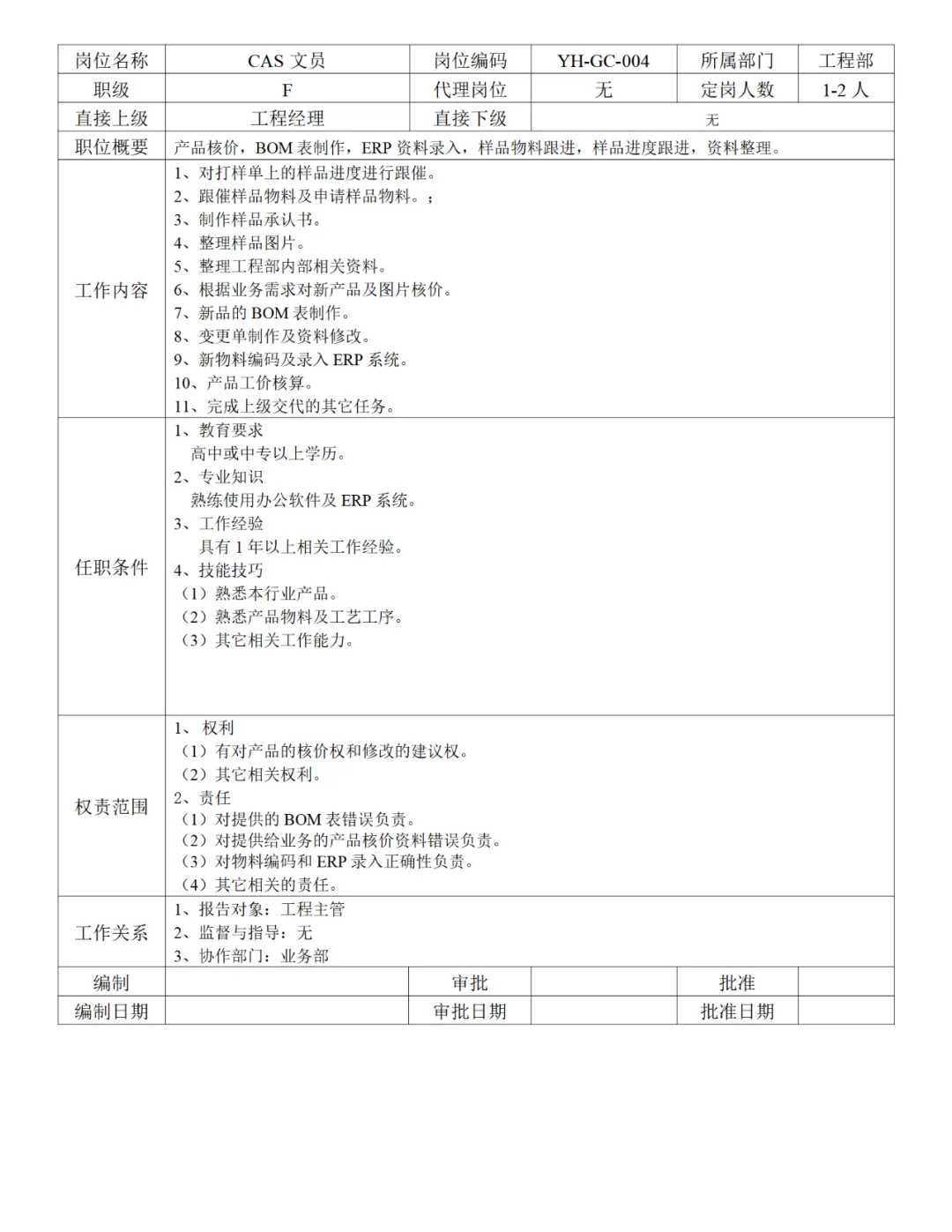公司各部门岗位职责说明书