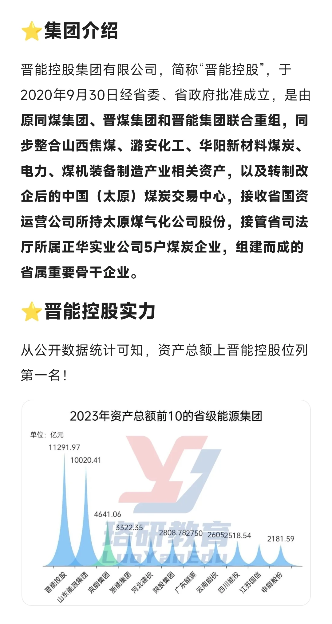 专科生也能进，山西第一的能源企业有多强？
