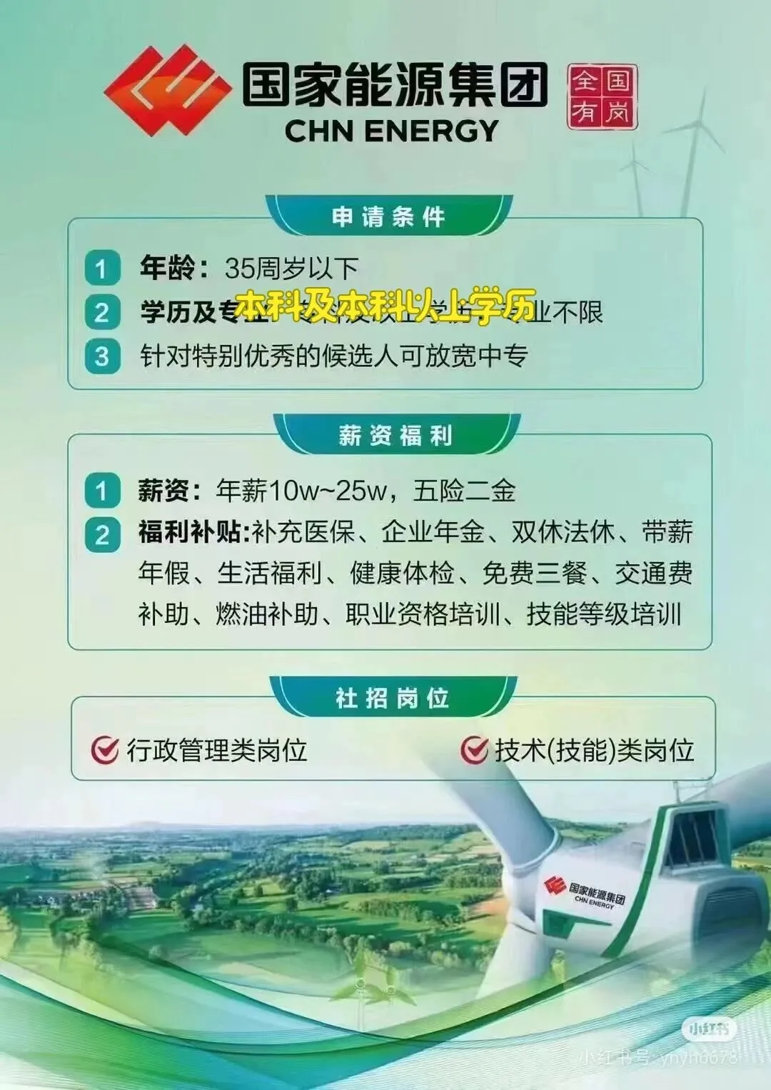 国家能源集团招聘！！！