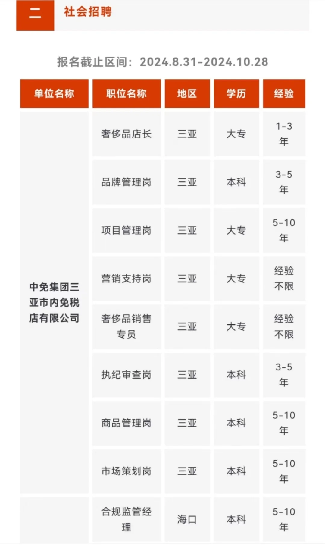 中国旅游集团有限公司所属单位岗位合集