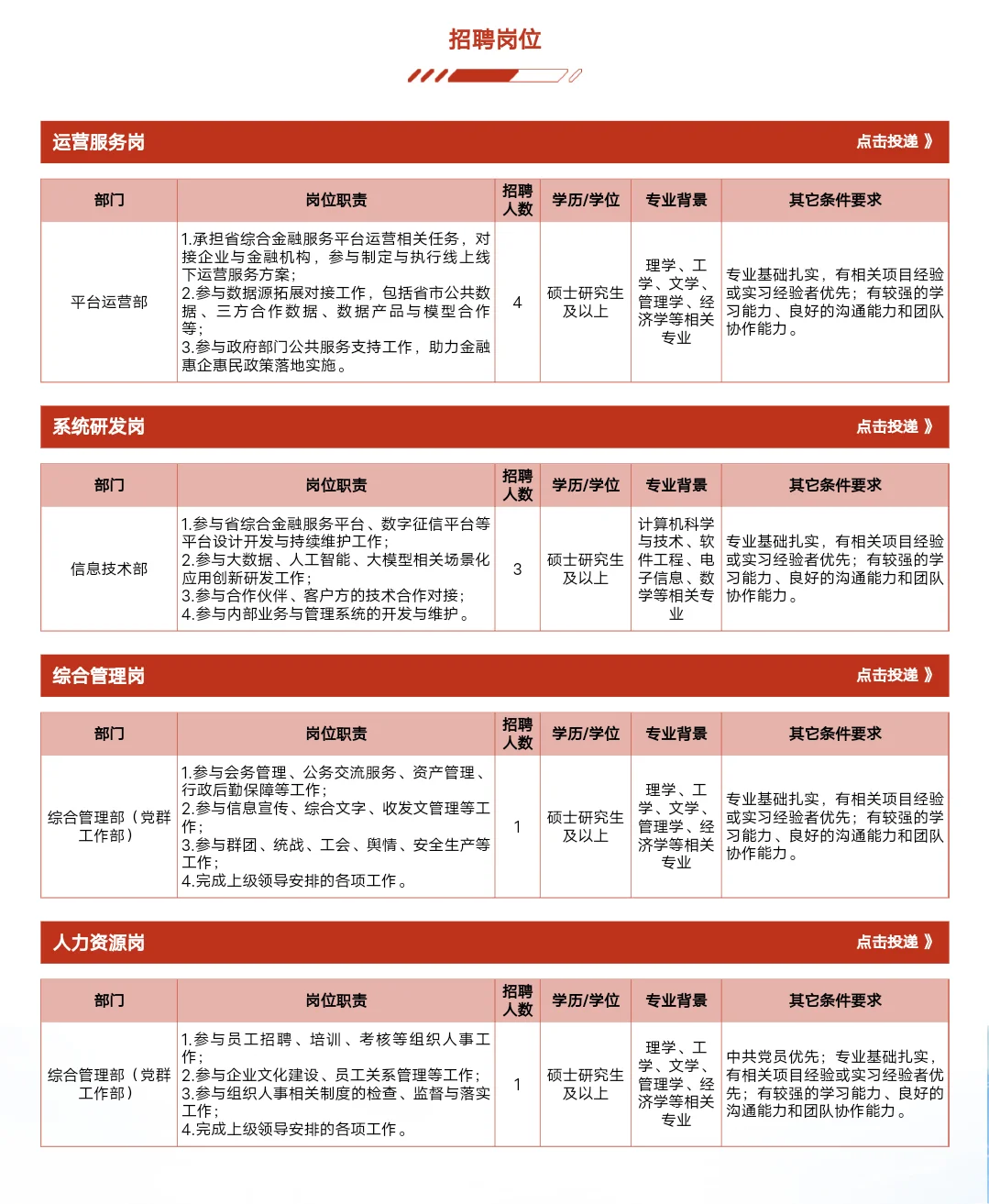 山东征信25届校园招聘开啦