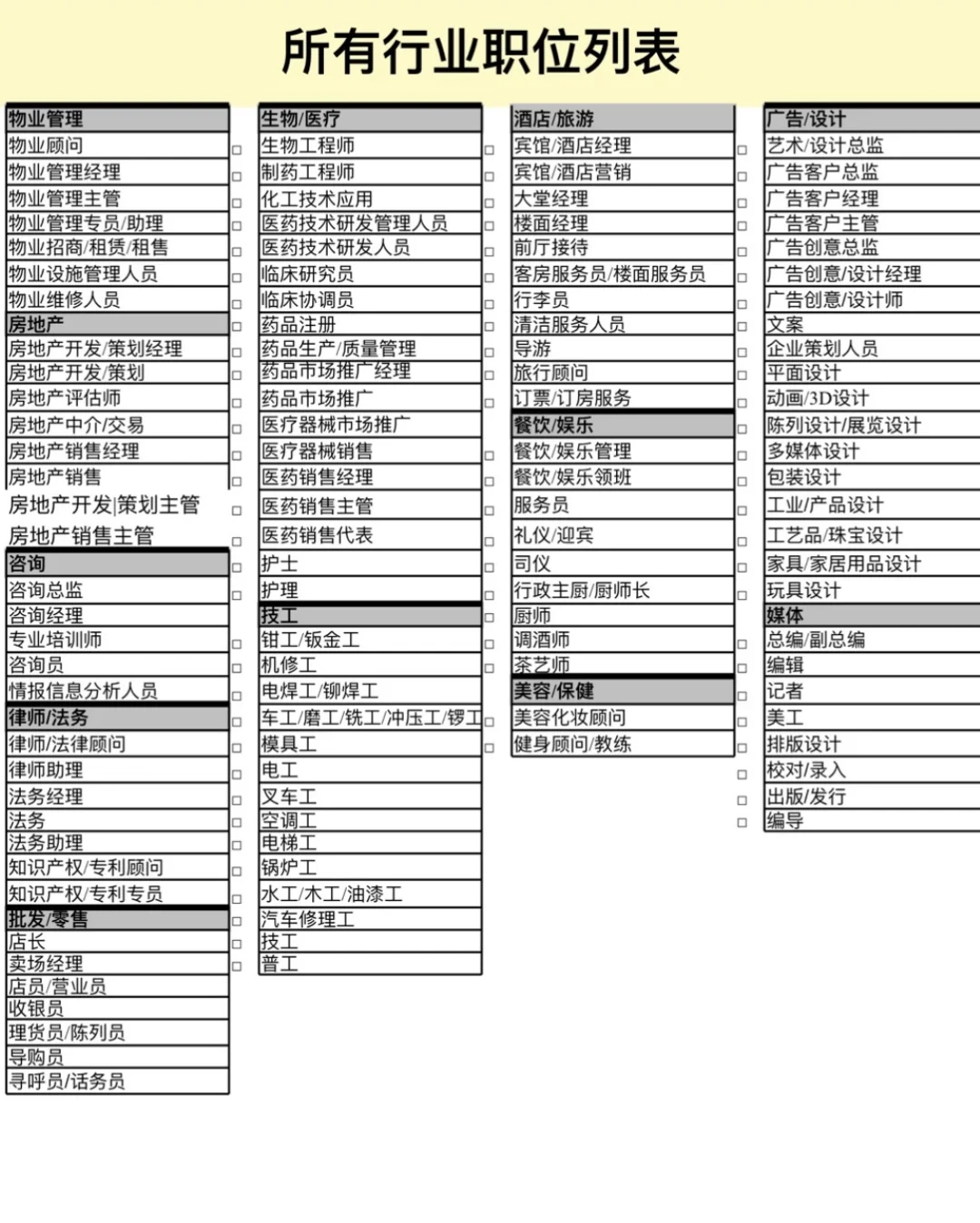 最全各行业职位列表清单‼️找工作必看！
