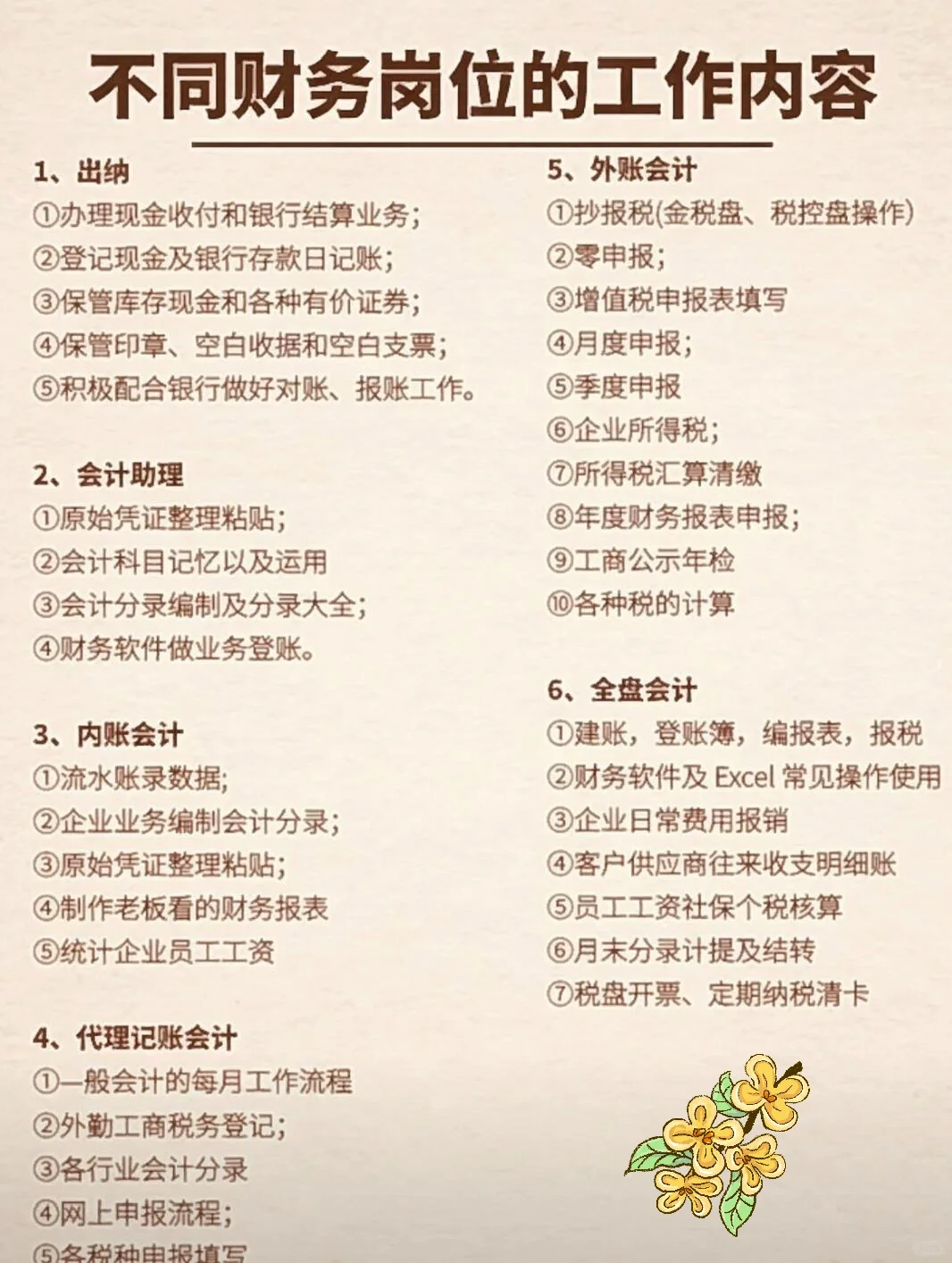 不同财务岗位的工作内容！