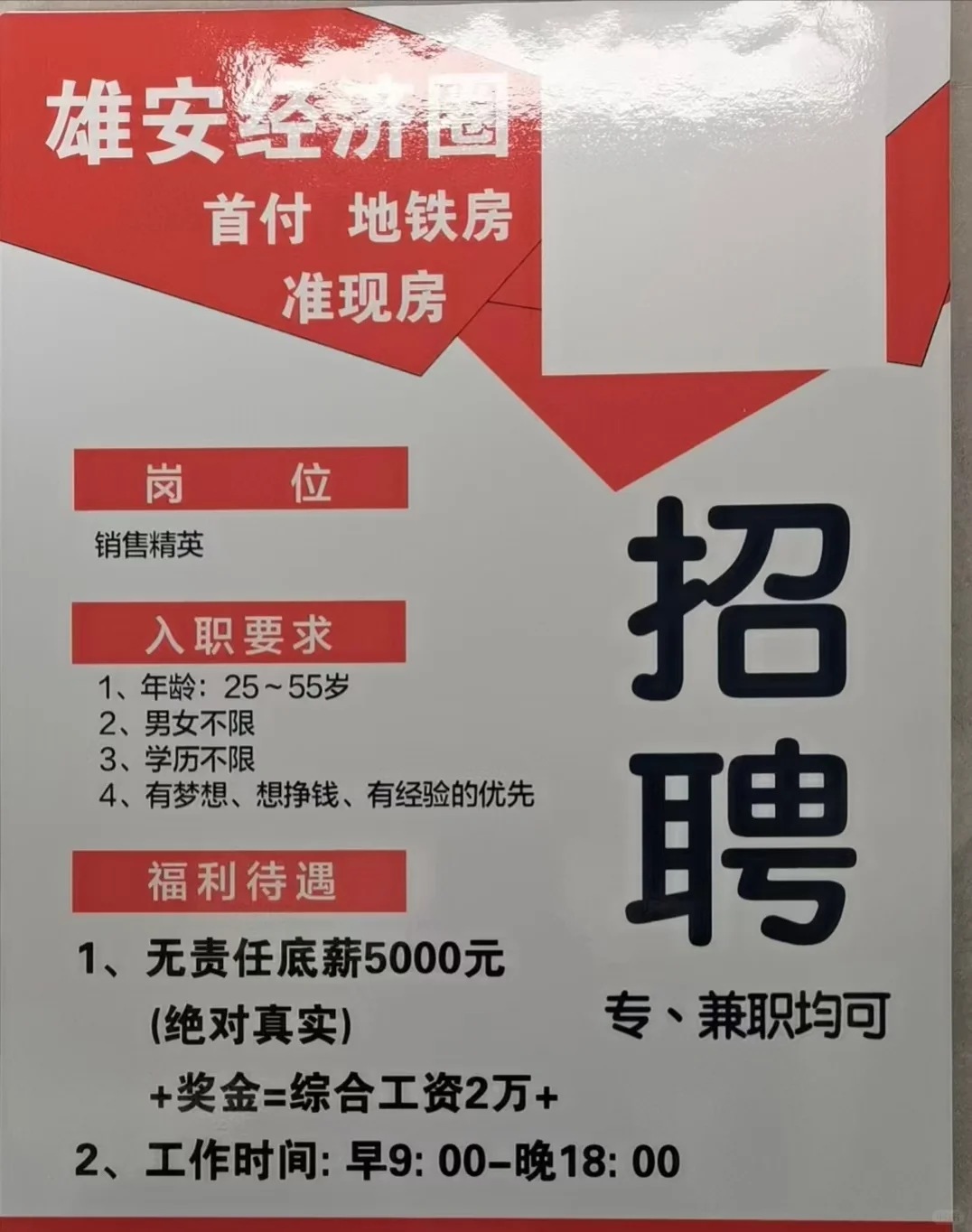 人事招聘与配置