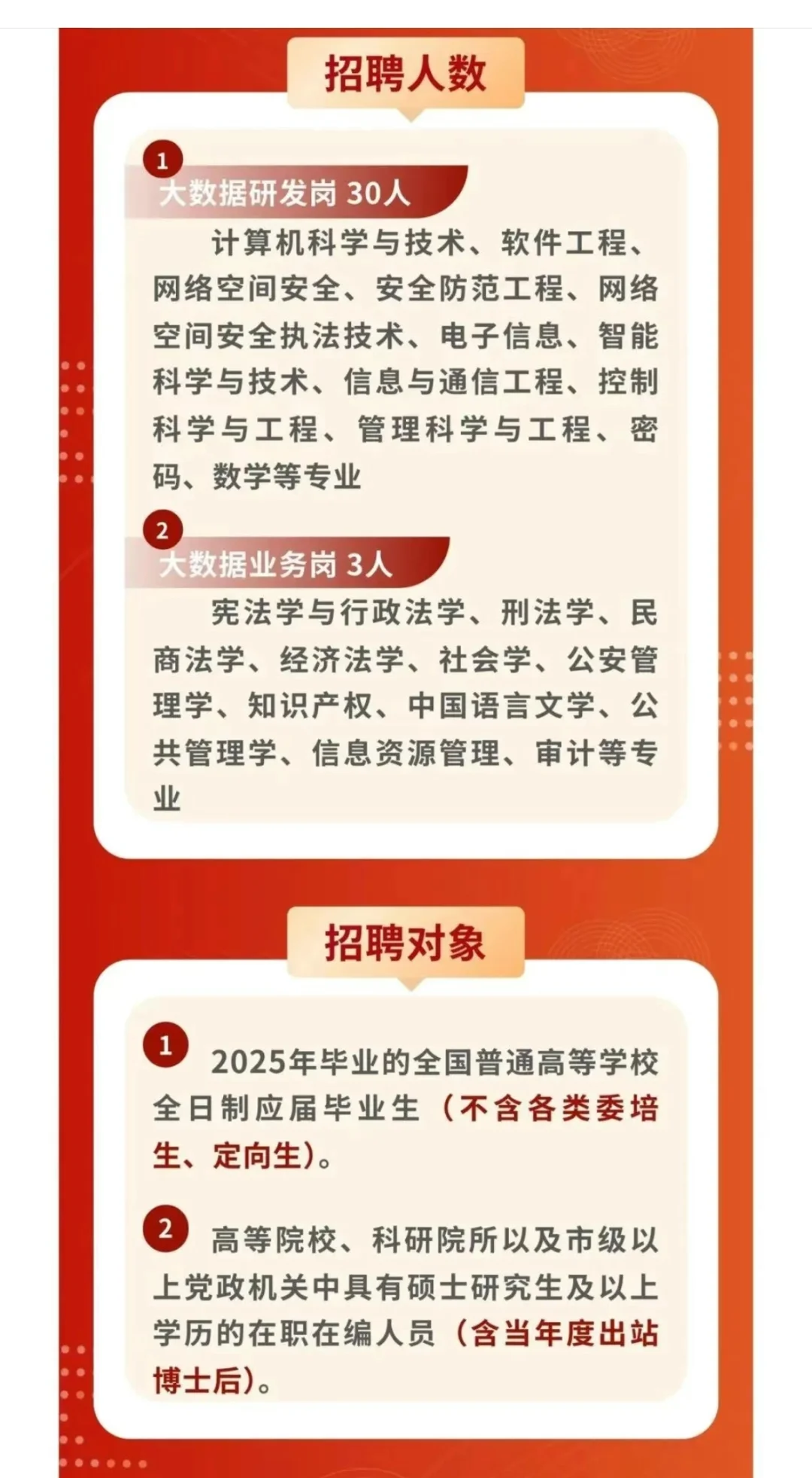 公安部大数据中心（新成立）2025招聘