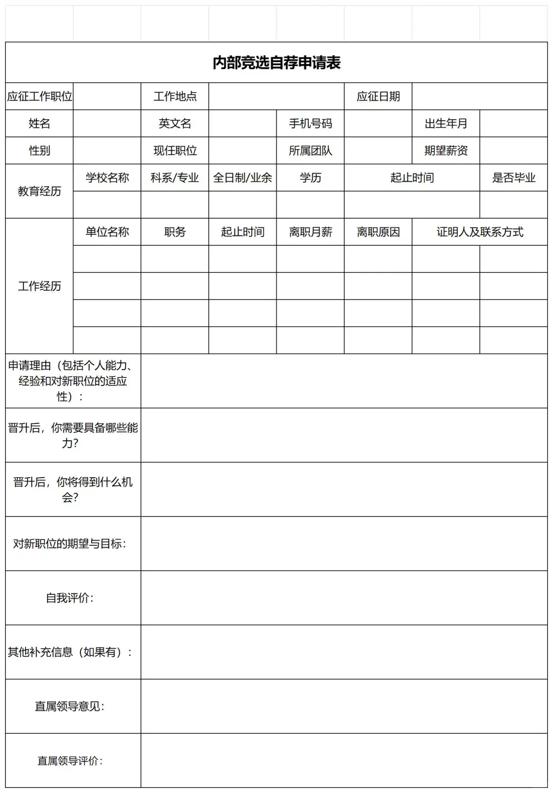 分享～关于公司内部岗位竞聘通知