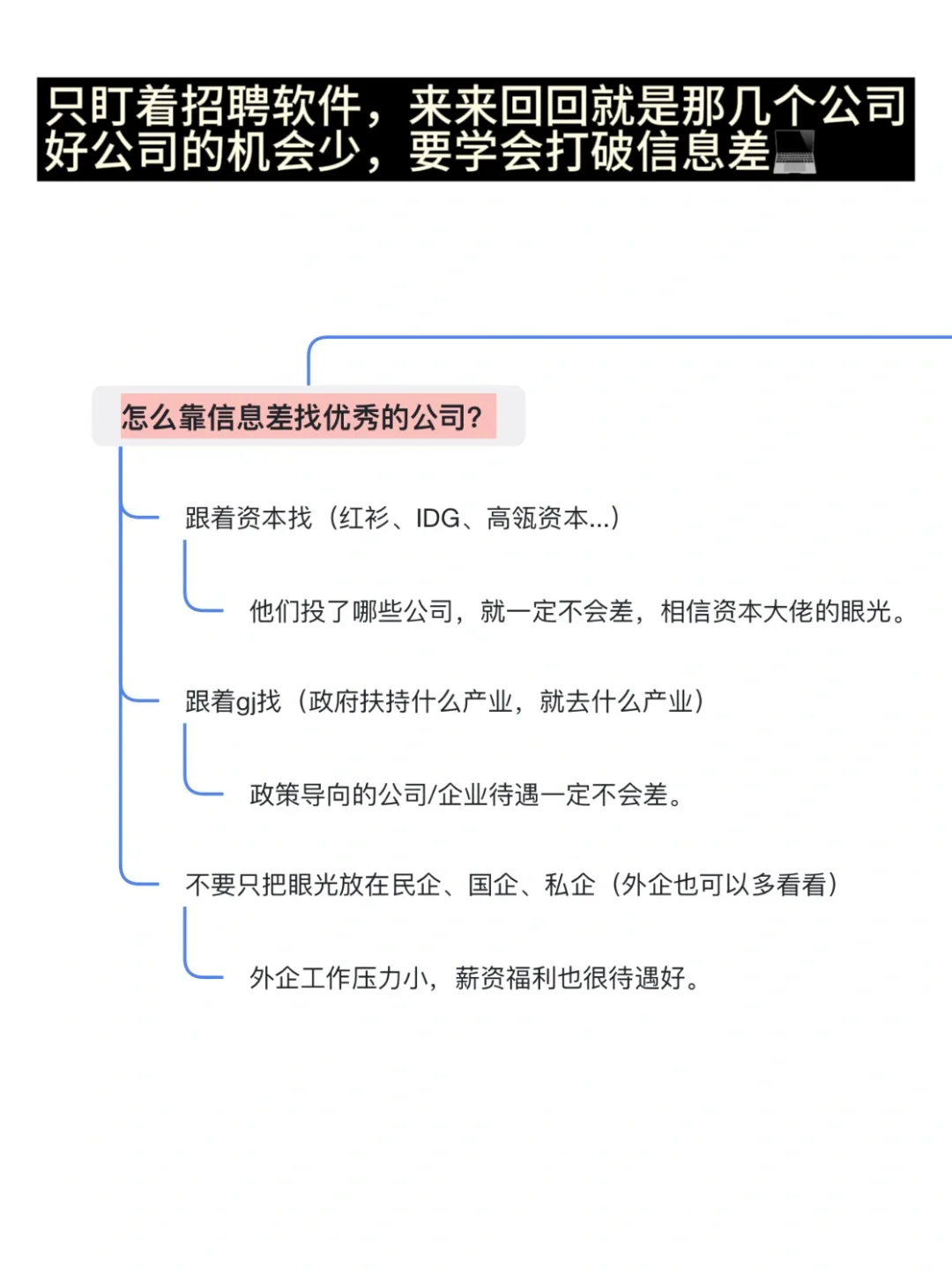 按照这样找工作，不可能找到垃圾公司的！！
