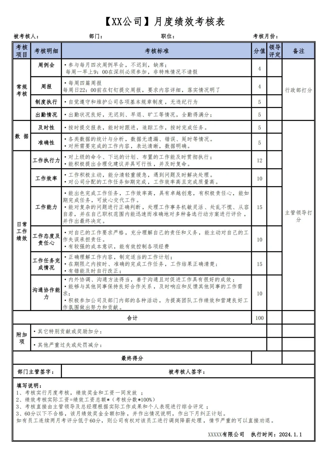 [27]员工入职必签文件清单|HR一定注意‼️