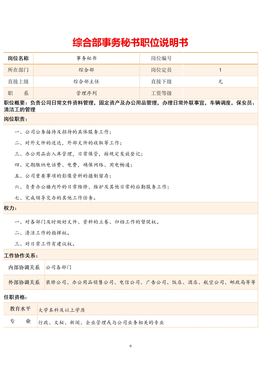 综合管理部各岗位说明书